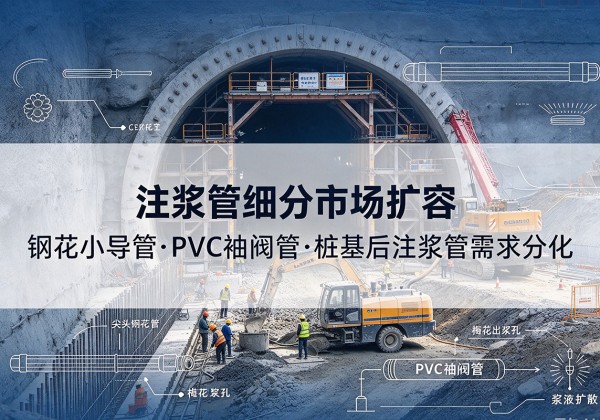 康县注浆管细分市场扩容，隧道钢花小导管、PVC 袖阀管、桩基后注浆管需求分化